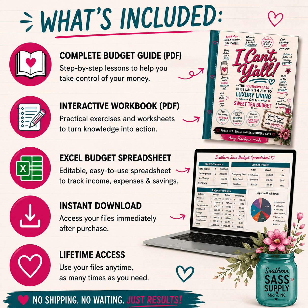 The Southern Sass Budget System™ | Budget Guide & Workbook